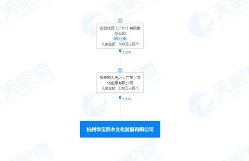 無標(biāo)題